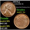 Image 1 : 1924-p Lincoln Cent 1c Grades Select+ Unc BN