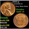 Image 1 : 1932-p Lincoln Cent 1c Grades Choice+ Unc RB