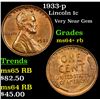 Image 1 : 1933-p Lincoln Cent 1c Grades Choice+ Unc RB