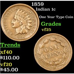 1859 Indian Cent 1c Grades vf+