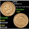 Image 1 : 1859 Indian Cent 1c Grades vf+