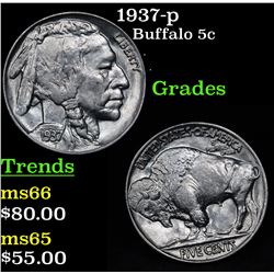 1937-p Buffalo Nickel 5c Grades GEM+ Unc