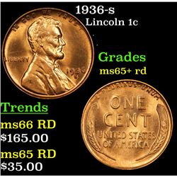 1936-s Lincoln Cent 1c Grades Gem+ Unc RD