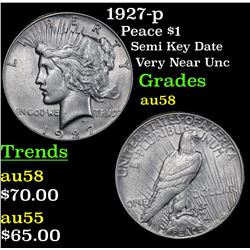 1927-p Peace Dollar $1 Grades Choice AU/BU Slider