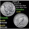 Image 1 : 1927-p Peace Dollar $1 Grades Choice AU/BU Slider