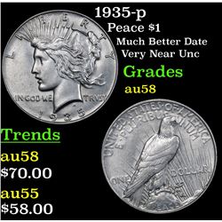 1935-p Peace Dollar $1 Grades Choice AU/BU Slider