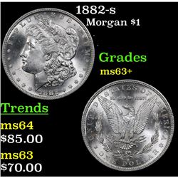 1882-s Morgan Dollar $1 Grades Select+ Unc