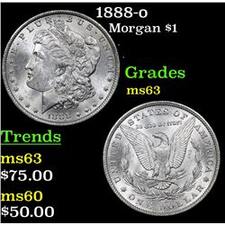 1888-o Morgan Dollar $1 Grades Select Unc