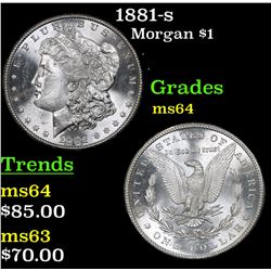 1881-s Morgan Dollar $1 Grades Choice Unc