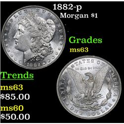 1882-p Morgan Dollar $1 Grades Select Unc