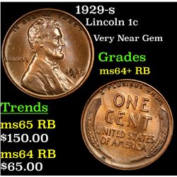 1929-s Lincoln Cent 1c Grades Choice+ Unc RB