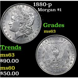 1880-p Morgan Dollar $1 Grades Select Unc