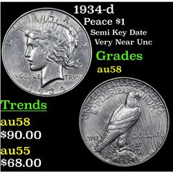 1934-d Peace Dollar $1 Grades Choice AU/BU Slider