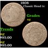 Image 1 : 1808 Classic Head Large Cent 1c Grades ag