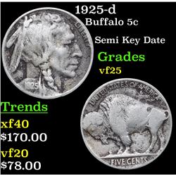 1925-d Buffalo Nickel 5c Grades vf+