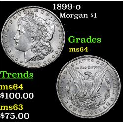 1899-o Morgan Dollar $1 Grades Choice Unc