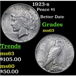 1923-s Peace Dollar $1 Grades Select Unc
