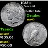 Image 1 : 1923-s Peace Dollar $1 Grades Select Unc