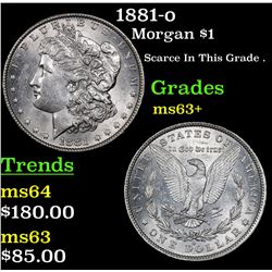 1881-o Morgan Dollar $1 Grades Select+ Unc