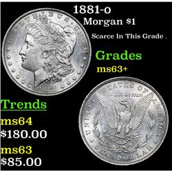 1881-o Morgan Dollar $1 Grades Select+ Unc