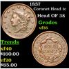 Image 1 : 1837 Coronet Head Large Cent 1c Grades vf++