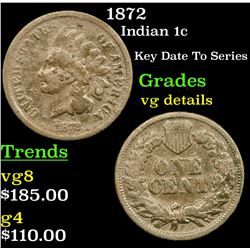 1872 Indian Cent 1c Grades vg details
