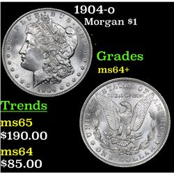 1904-o Morgan Dollar $1 Grades Choice+ Unc