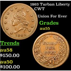 1863 Turban Liberty Civil War Token 1c Grades Choice AU