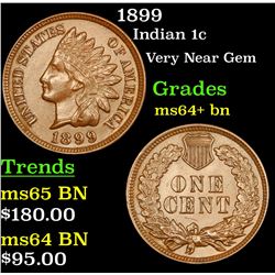 1899 Indian Cent 1c Grades Choice+ Unc BN