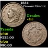 Image 1 : 1834 Coronet Head Large Cent 1c Grades vf+