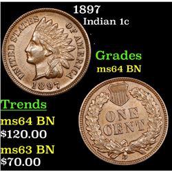 1897 Indian Cent 1c Grades Choice Unc BN