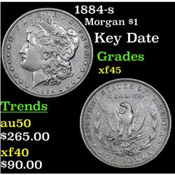 1884-s Morgan Dollar $1 Grades xf+