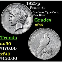 1921-p Peace Dollar $1 Grades xf+