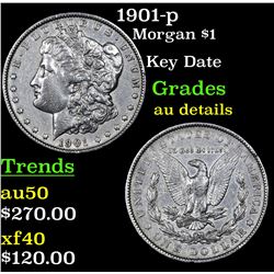 1901-p Morgan Dollar $1 Grades AU Details