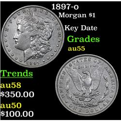 1897-o Morgan Dollar $1 Grades Choice AU