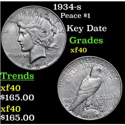 1934-s Peace Dollar $1 Grades xf