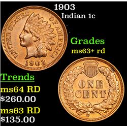 1903 Indian Cent 1c Grades Select+ Unc RD