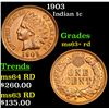 Image 1 : 1903 Indian Cent 1c Grades Select+ Unc RD