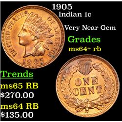 1905 Indian Cent 1c Grades Choice+ Unc RB