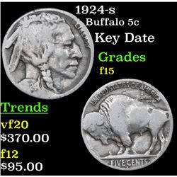 1924-s Buffalo Nickel 5c Grades f+