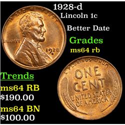 1928-d Lincoln Cent 1c Grades Choice Unc RB