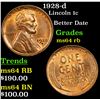 Image 1 : 1928-d Lincoln Cent 1c Grades Choice Unc RB