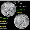 Image 1 : 1927-p Peace Dollar $1 Grades Select Unc