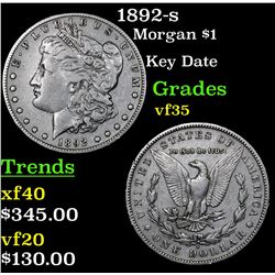 1892-s Morgan Dollar $1 Grades vf++