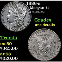 1886-s Morgan Dollar $1 Grades Unc Details