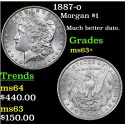 1887-o Morgan Dollar $1 Grades Select+ Unc