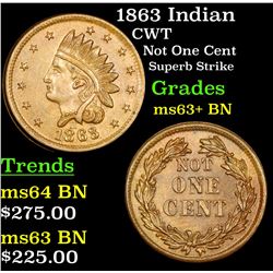 1863 Indian Civil War Token 1c Grades Select+ Unc BN