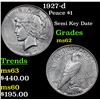 Image 1 : 1927-d Peace Dollar $1 Grades Select Unc
