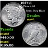 Image 1 : 1927-d Peace Dollar $1 Grades Select Unc