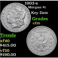 1903-s Morgan Dollar $1 Grades vf++